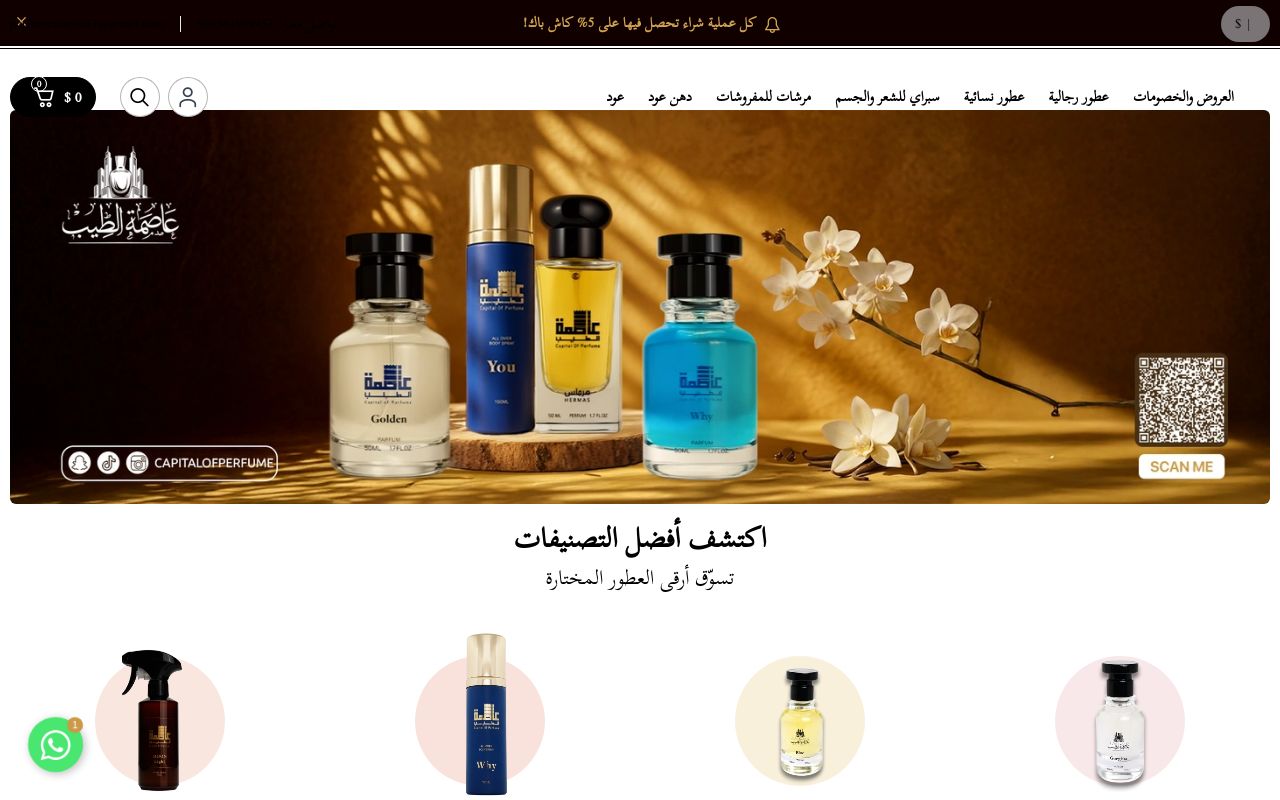 Capital Of Perfumes