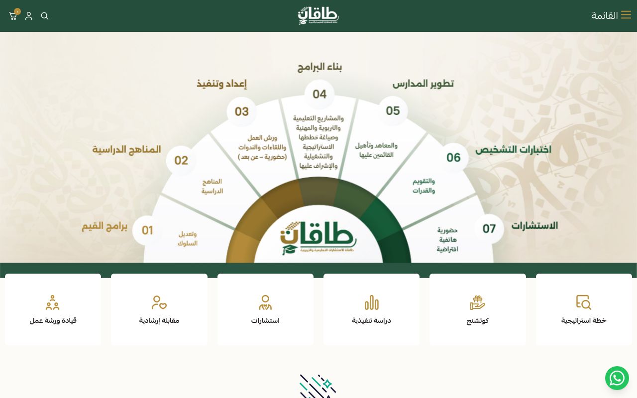 طاقات للاستشارات التعليمية والتربوية