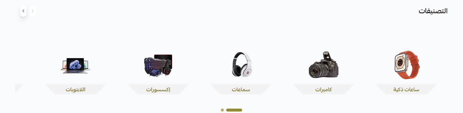 تسوق شكل رقم  1