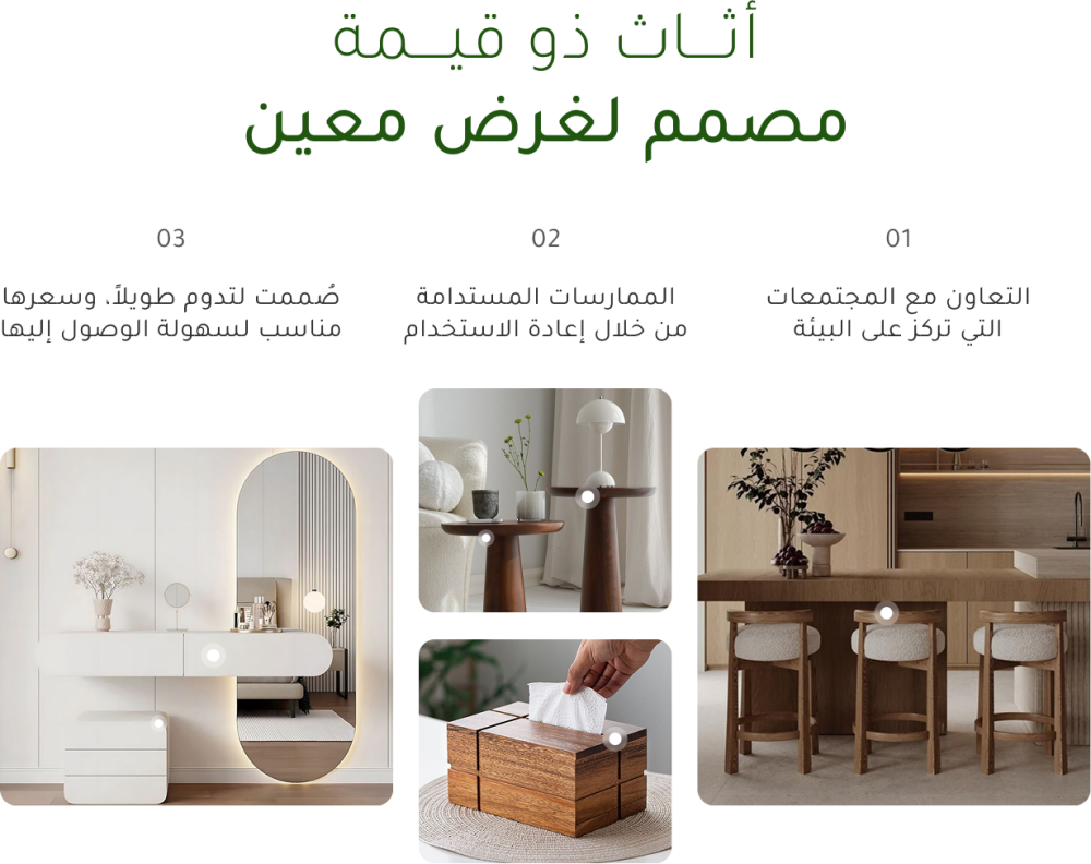 تفاصيل المنتجات