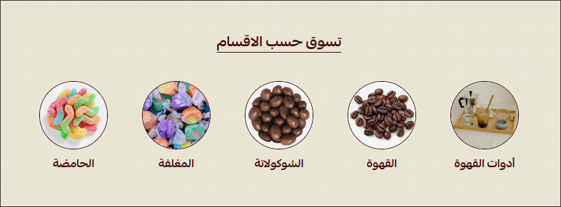 تصنيفات مميزة  (بروتال)