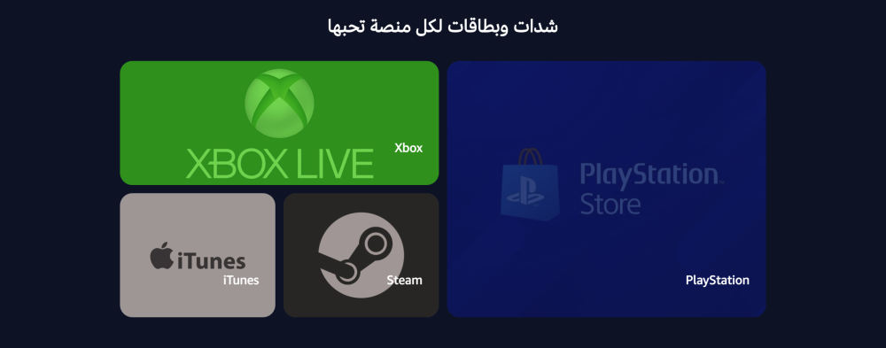 التصنيفات حسب الجهاز (بيكسل)