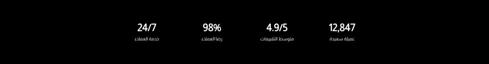 الاحصائيات (بلاك)