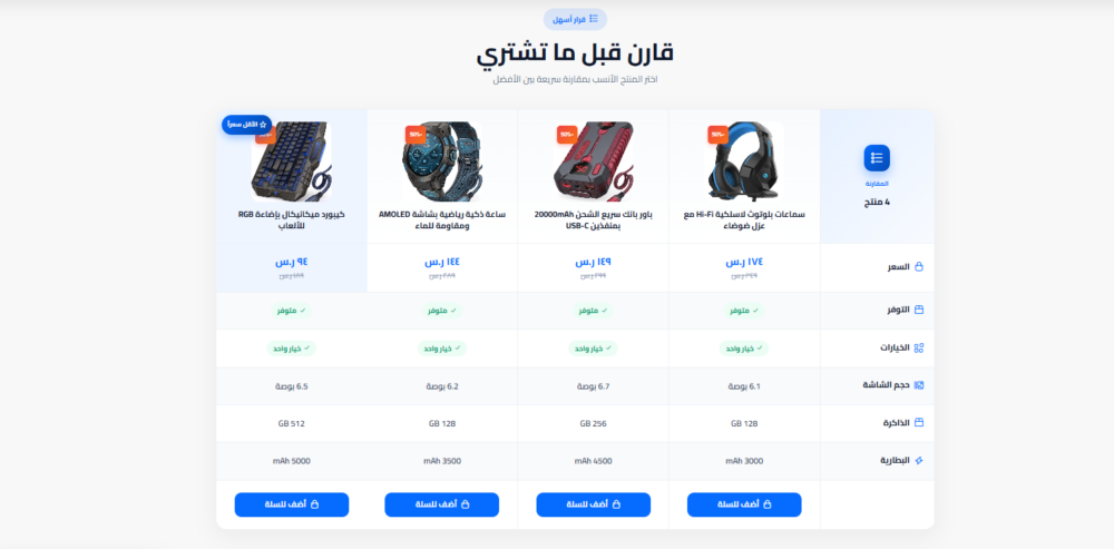 جدول المقارنة
