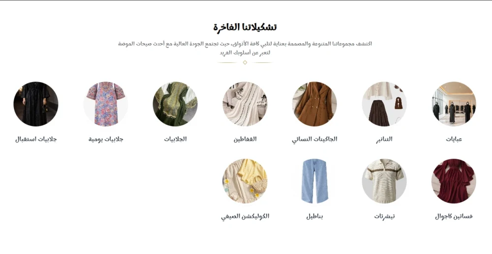 شبكة التصنيفات بشكل دائري (كسوة)