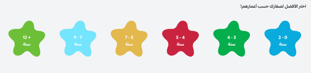 تصنيفات (مرح)