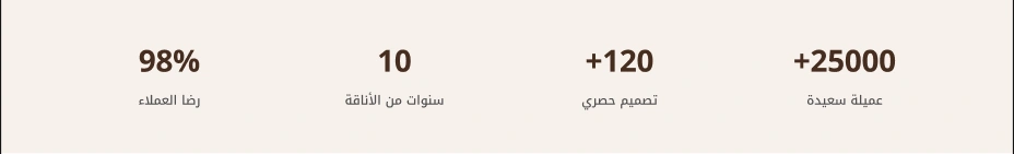 بيانات المتجر - رؤية