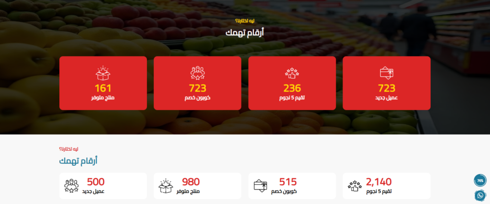 لماذا نحن