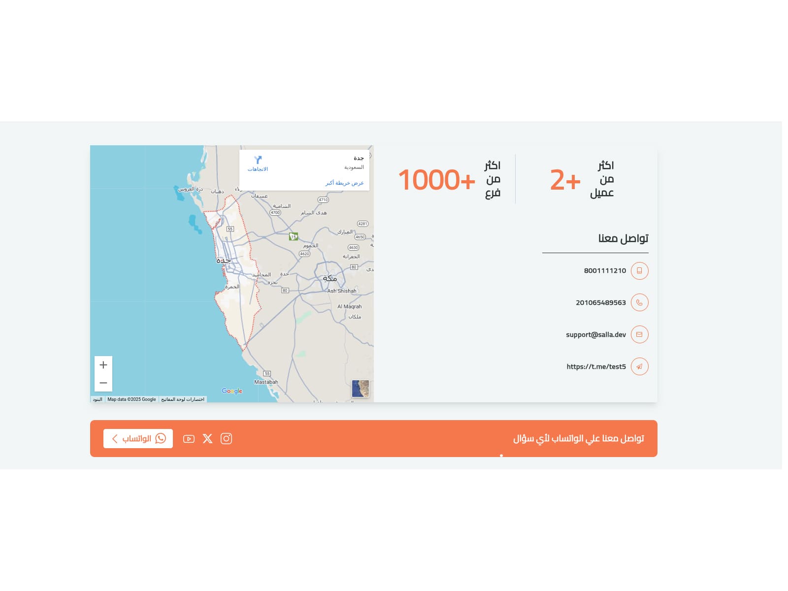 خريطة متجر مميزة