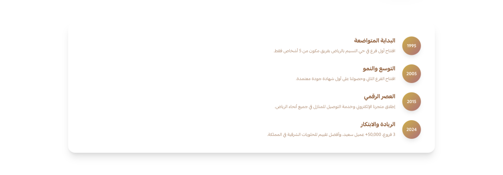 رحلتنا عبر السنين (سكر)