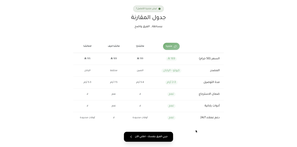 المقارنة (ماتشا)