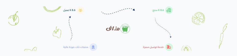 خصائص المتجر