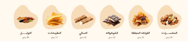 الأقسام - تسالي