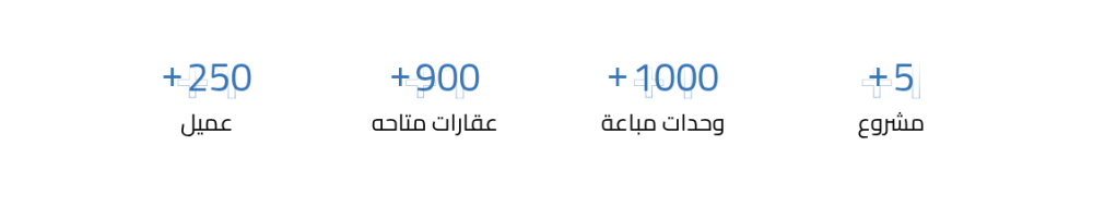 مميزات المتجر - رواسى