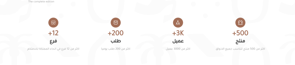 إحصائيات (سيليا)