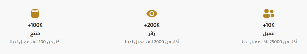 معلومات عن المتجر