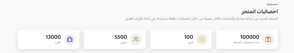 احصائيات المتجر