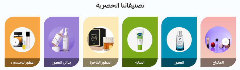 تصنيفات متعددة الاشكال