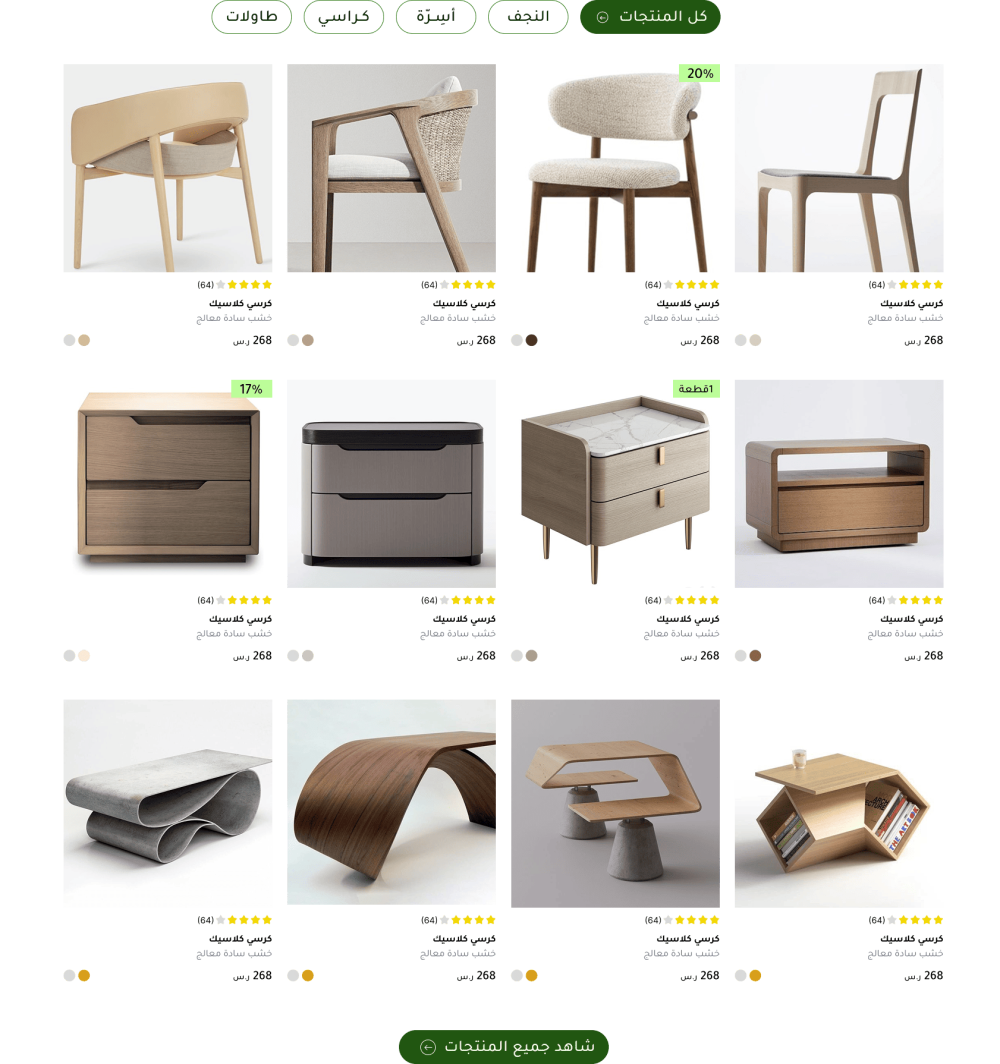 تصنيف المنتجات