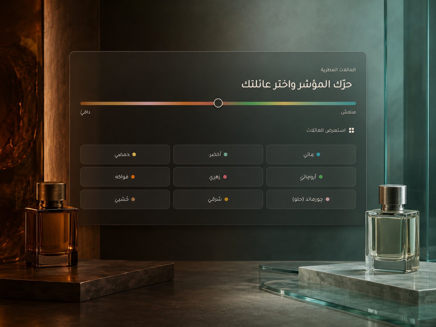 من الحرارة إلى العائلة