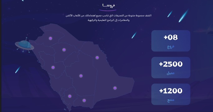 بيانات الفروع - تــيــرا