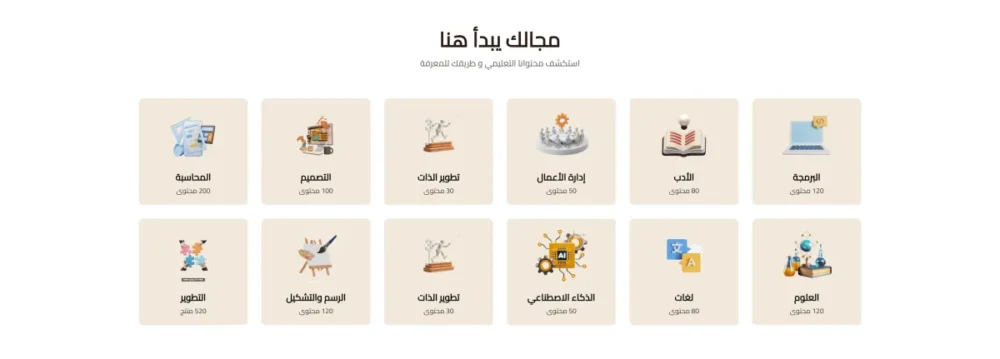 التصنيفات (نقطة)