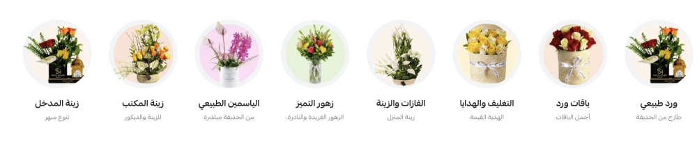 روابط سريعة (بوتيك)