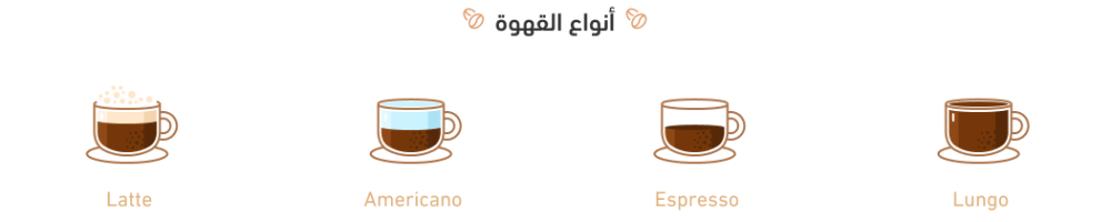 فئات مميزة - بن