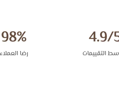 الاحصائيات (جاليري)