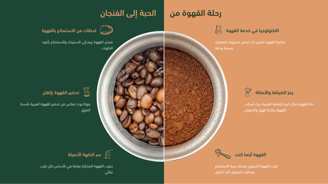 مميزات المنتج - بن