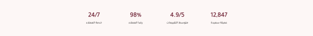 الاحصائيات (لاميرا)