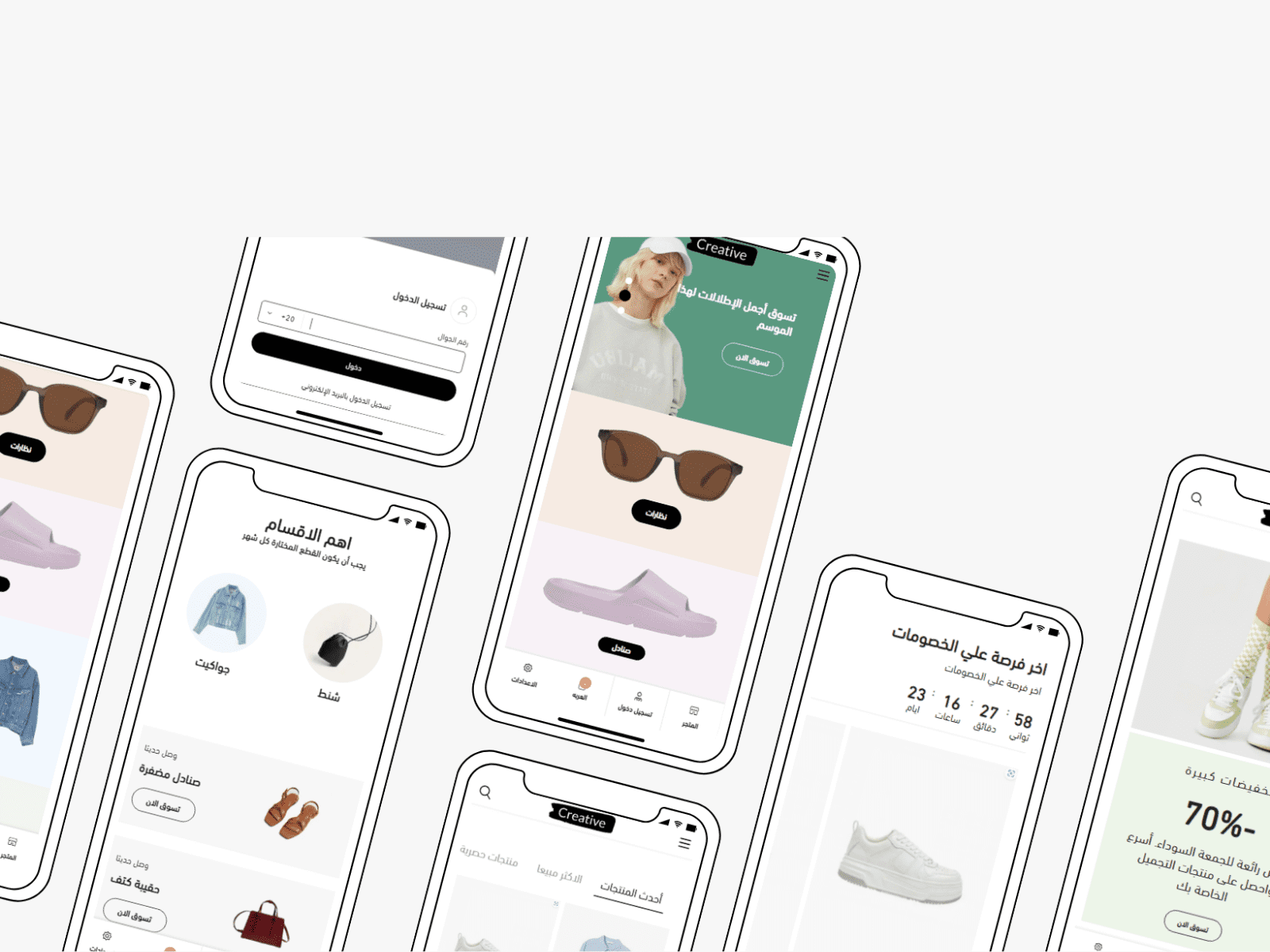 التوافق مع جميع الشاشات