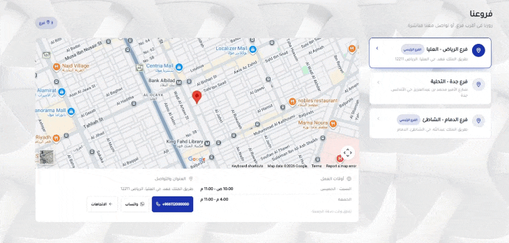 الفروع والخريطة - سينهايزر