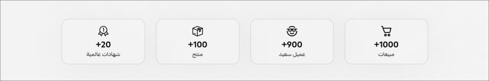 إحصائيات (ريترو)