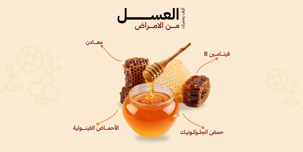 صورة مع عناصر - شهد