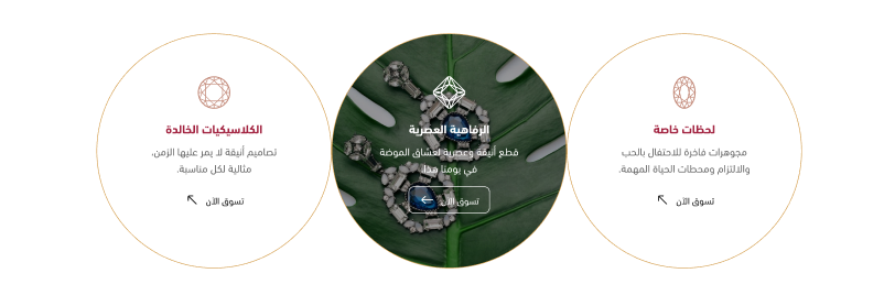 شبكة الروابط المميزة - تميز