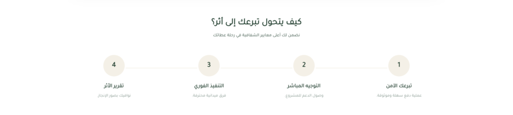 مسار أثرك (أثر)