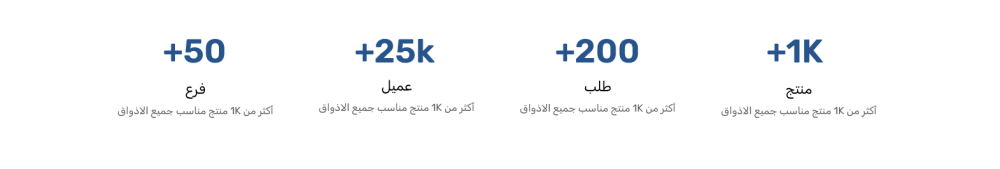 مميزات المتجر - ستيب اب