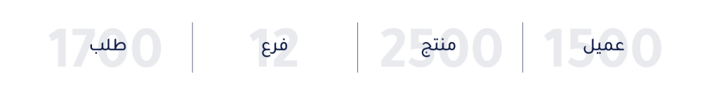 مميزات متجرنا - سبورتفاى