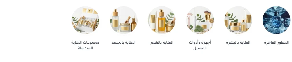 شبكة التصنيفات بشكل دائري (مزيج)