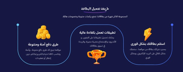 خطوات التفعيل - تــيــرا