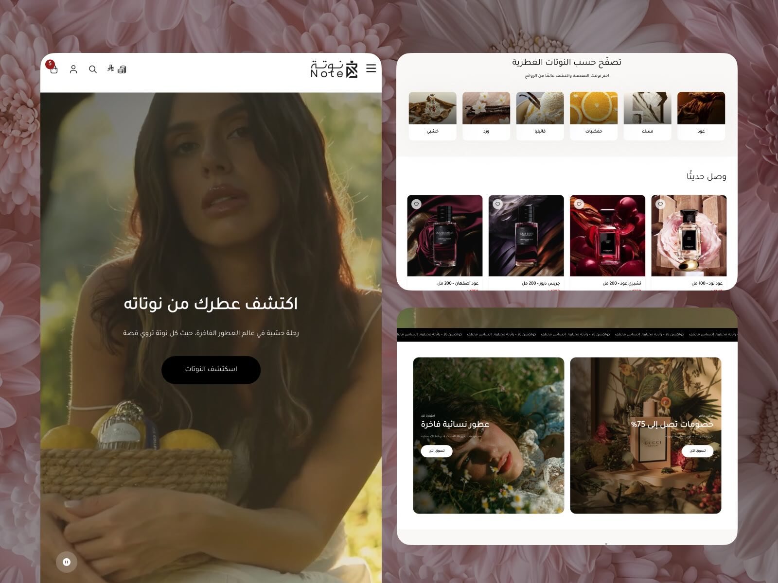 مناسب لمتاجر العطور والعناية