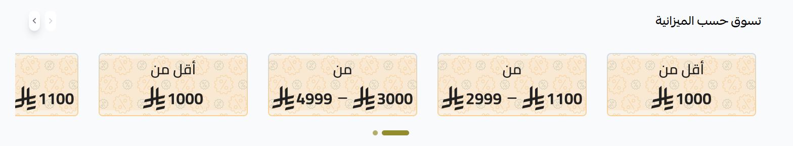 تسوق شكل رقم  2