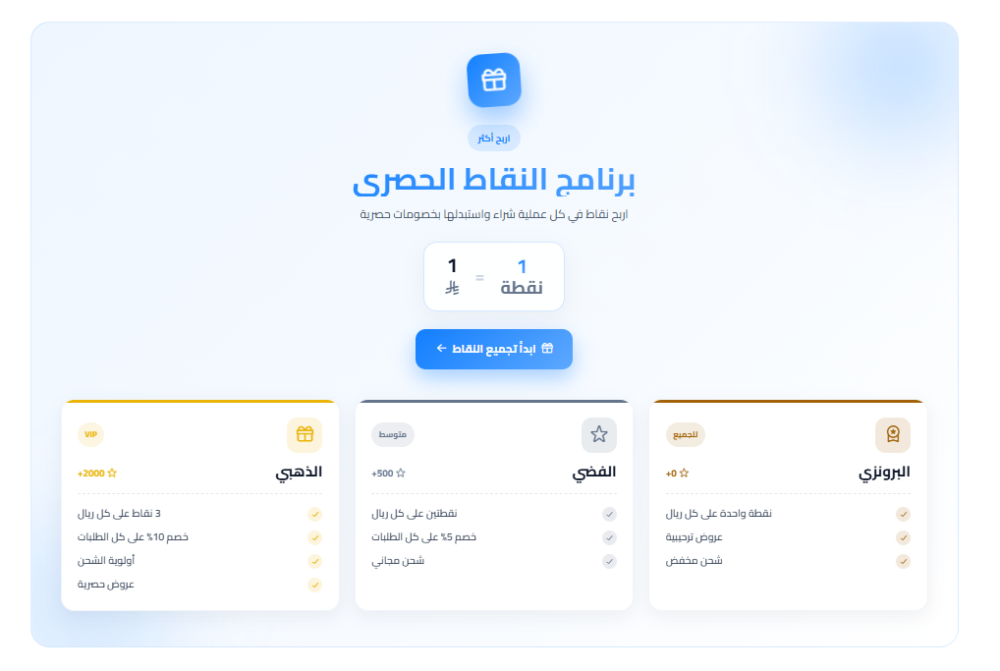نظام النقاط