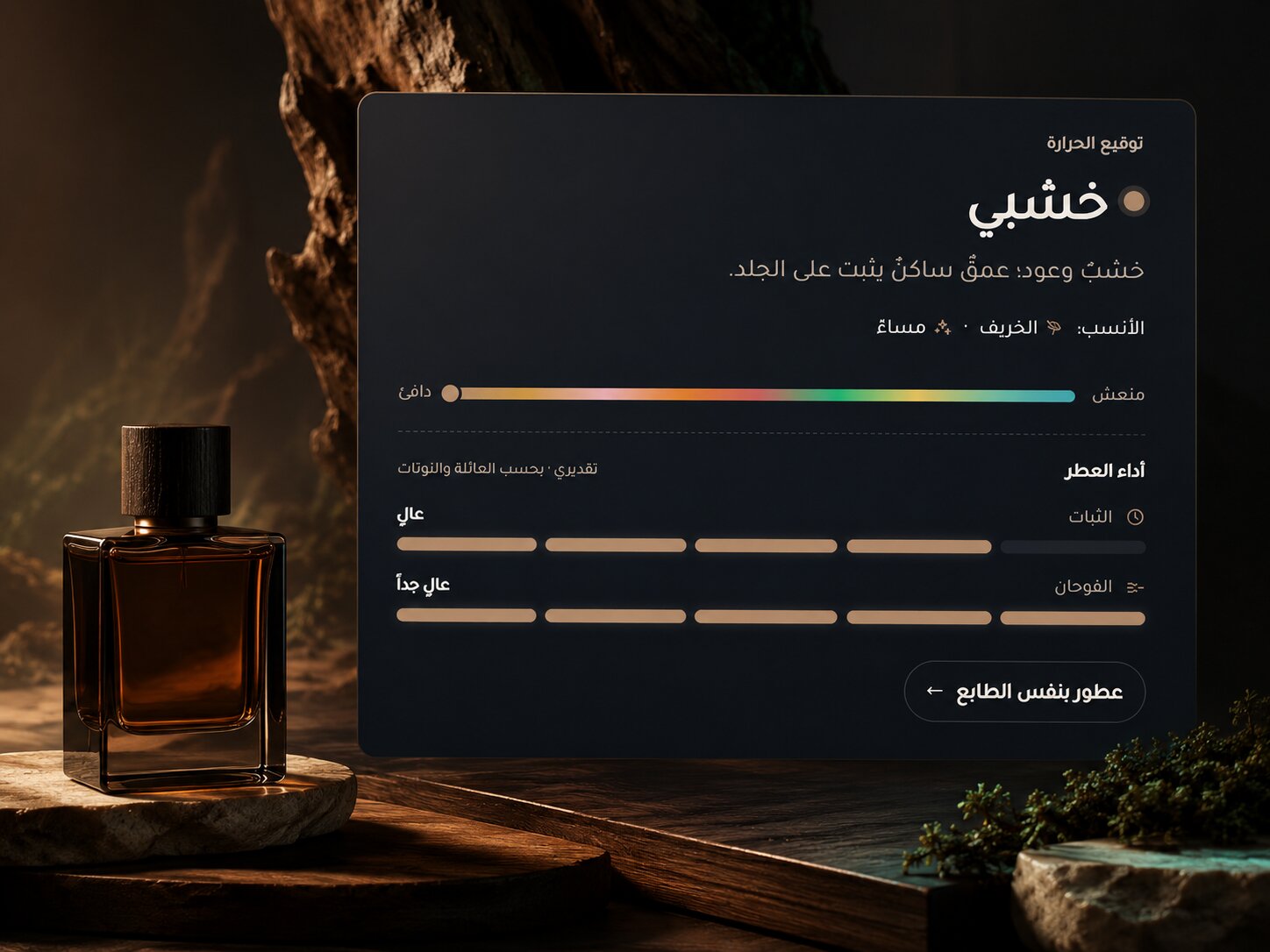 بيانات العطر الذكية