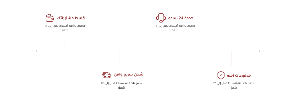 Furniture - المميزات