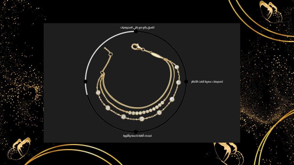 منتج داخل دائرة تفاعلية  فـــخـــر